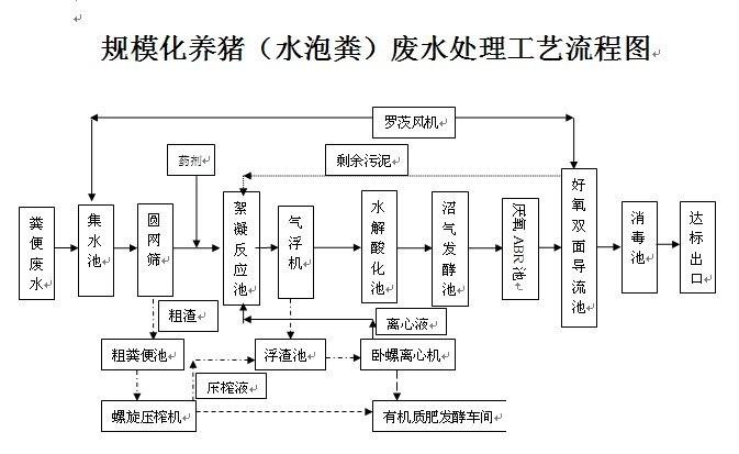 戳我试试